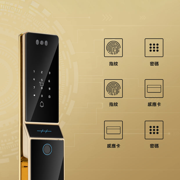 <h3>雙重驗證 雙倍安全</h3>