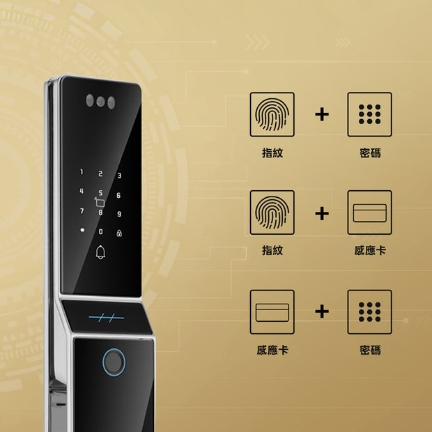 <h3>雙重驗證 雙倍安全</h3>