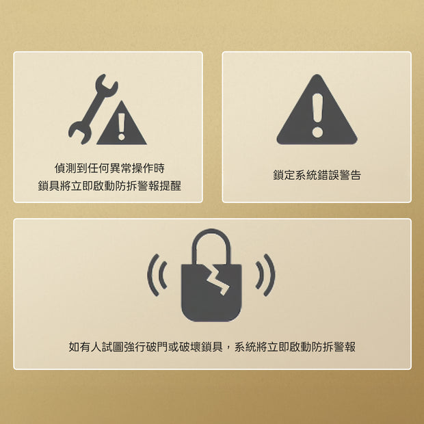 <h3>多樣化警報系統</h3>