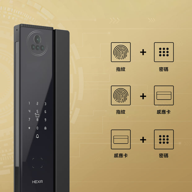 <h3><strong>雙重驗證</strong></h3>